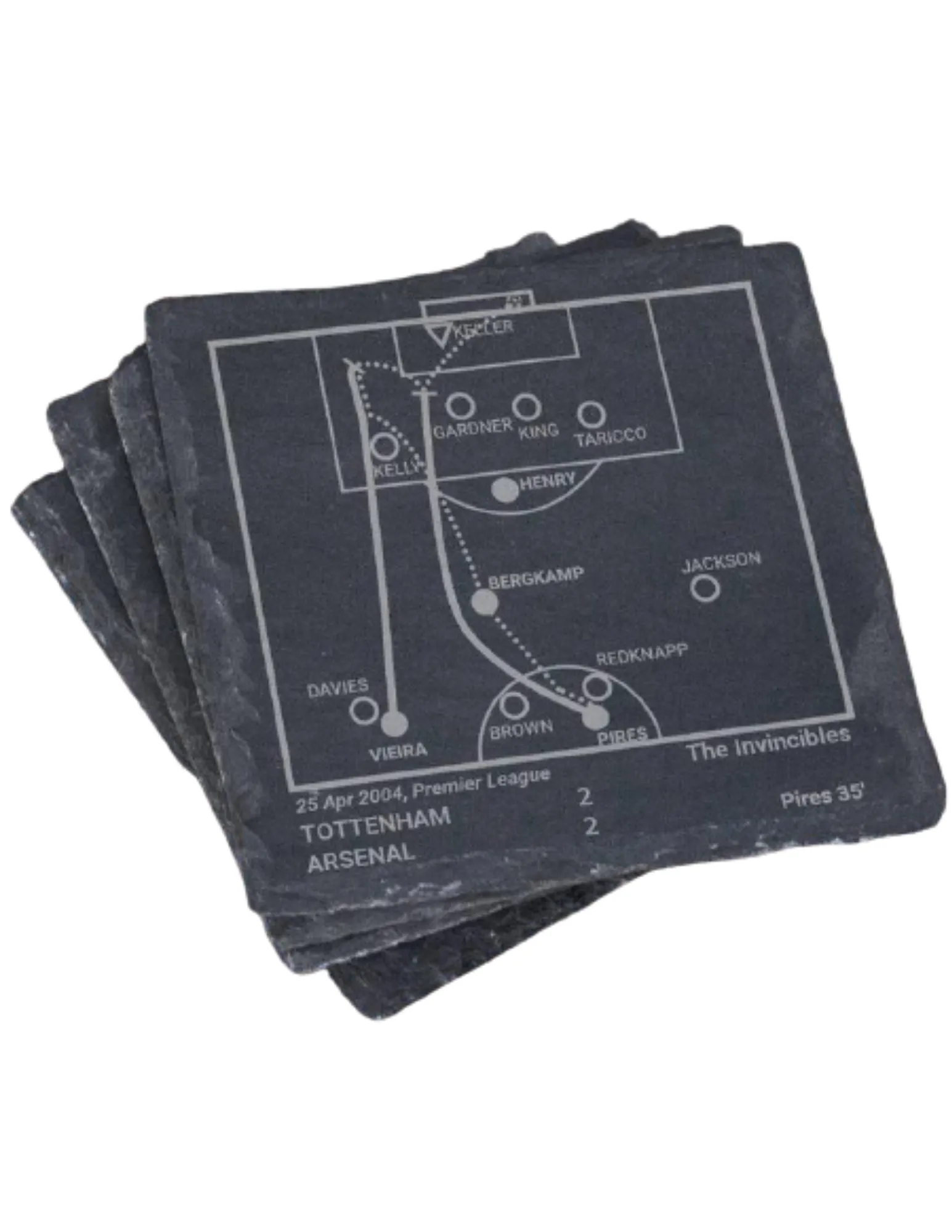 Arsenal F.C. Vintage Greatest Plays in Sports Coasters