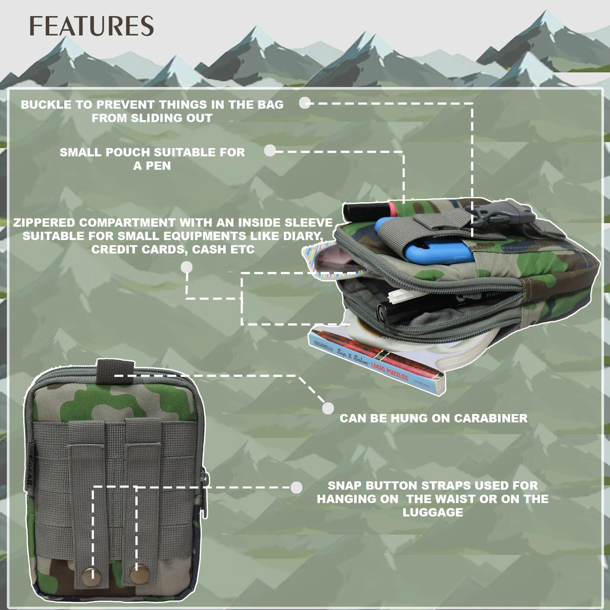 Lexan Woodland Camo Waist Bag