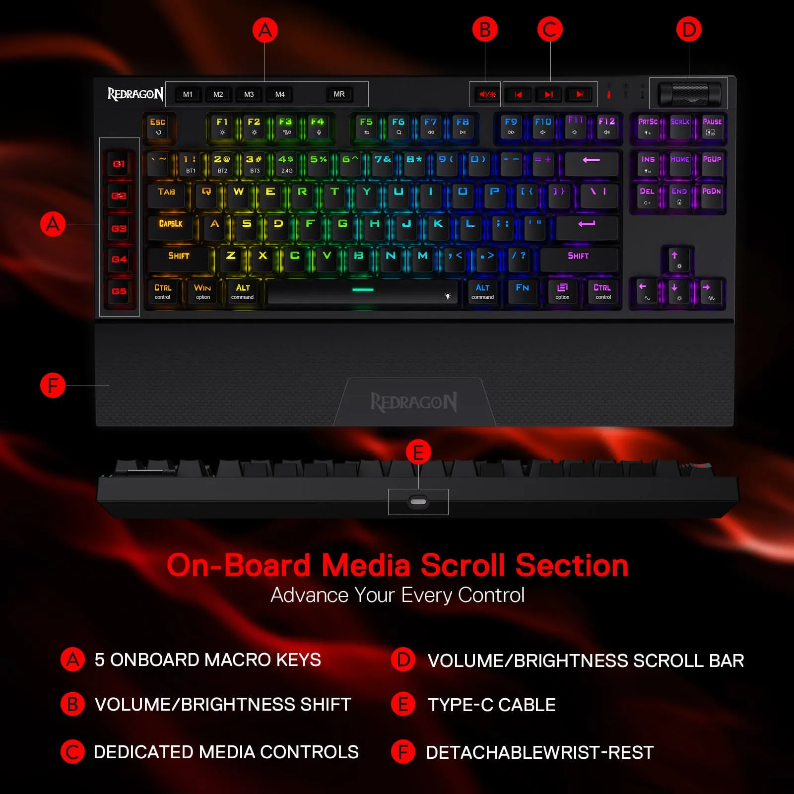 (Open-box) VISHNU K596 Pro Wireless Keyboard